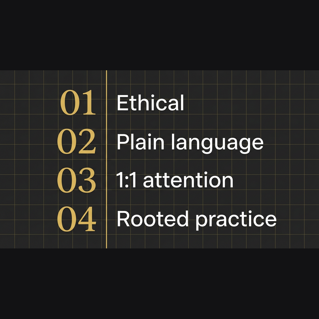 Graphic summarizing four session qualities: ethical framing, plain language, one-to-one attention, and rooted practice.